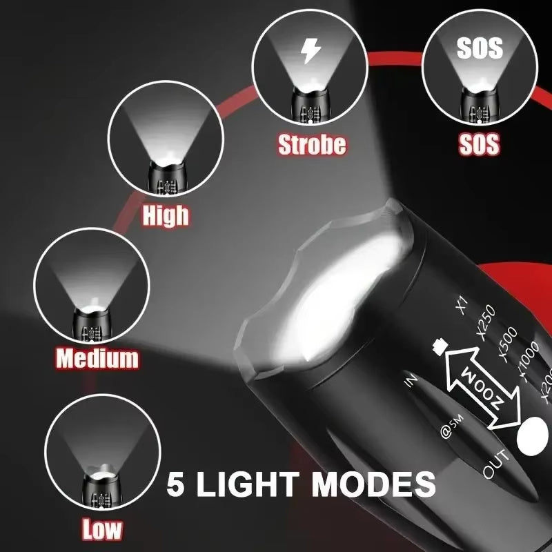 High Power LED Tactical Flashlight 5-Mode Light Zoom Waterproof Portable Torch For Camping Hiking Outdoor Hunting Aluminum Alloy Bright LED 5 Modes Zoomable Searchlight Handheld
