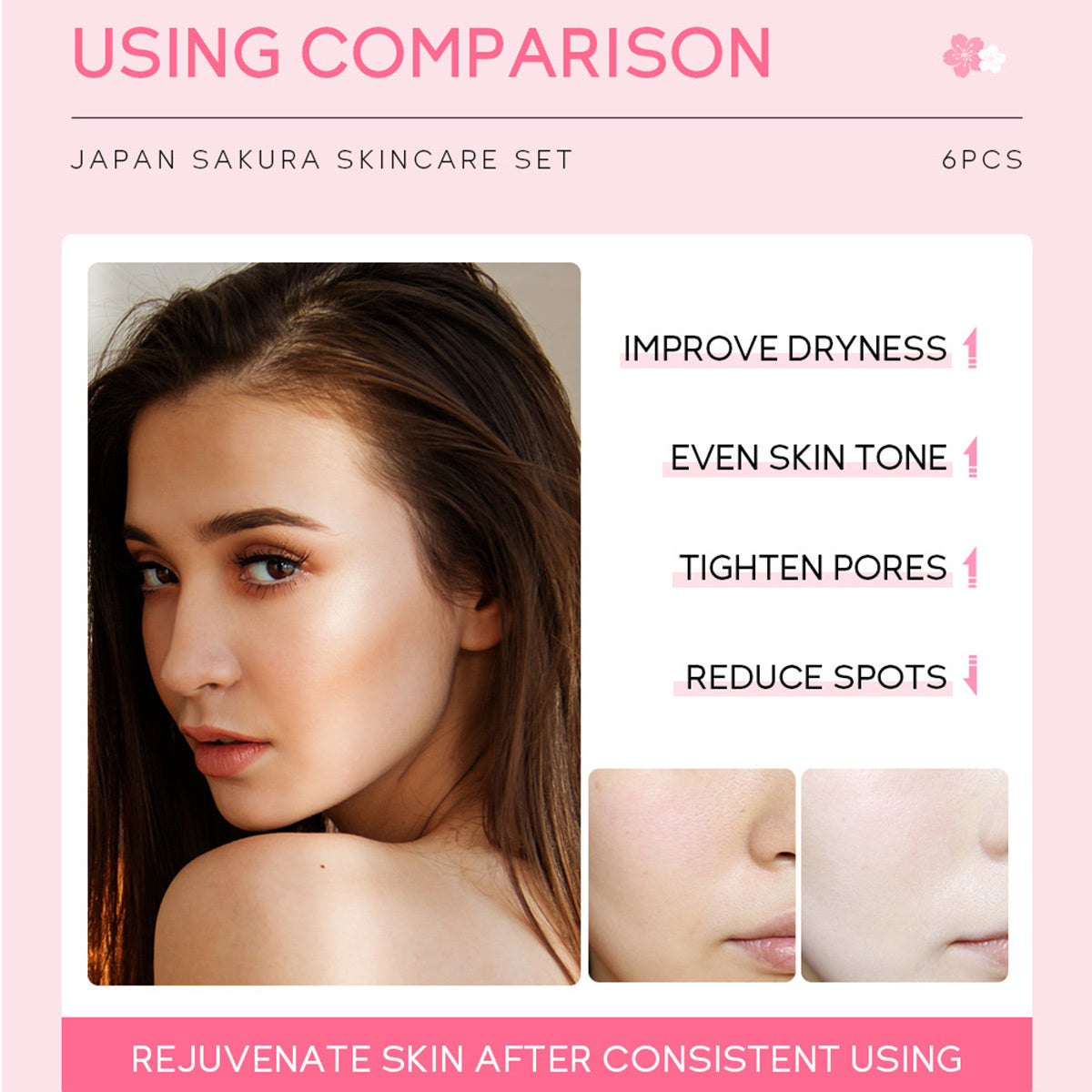 Skin Care Set JAPAN SAKURA Women Beauty Gift Sets Kit With Cleanser, Toner, Lotion, Serum, Eye Cream, Face Cream Travel Kit For Women Teen Girls Mom Daughter TSA-friendly Sizes 6pcs