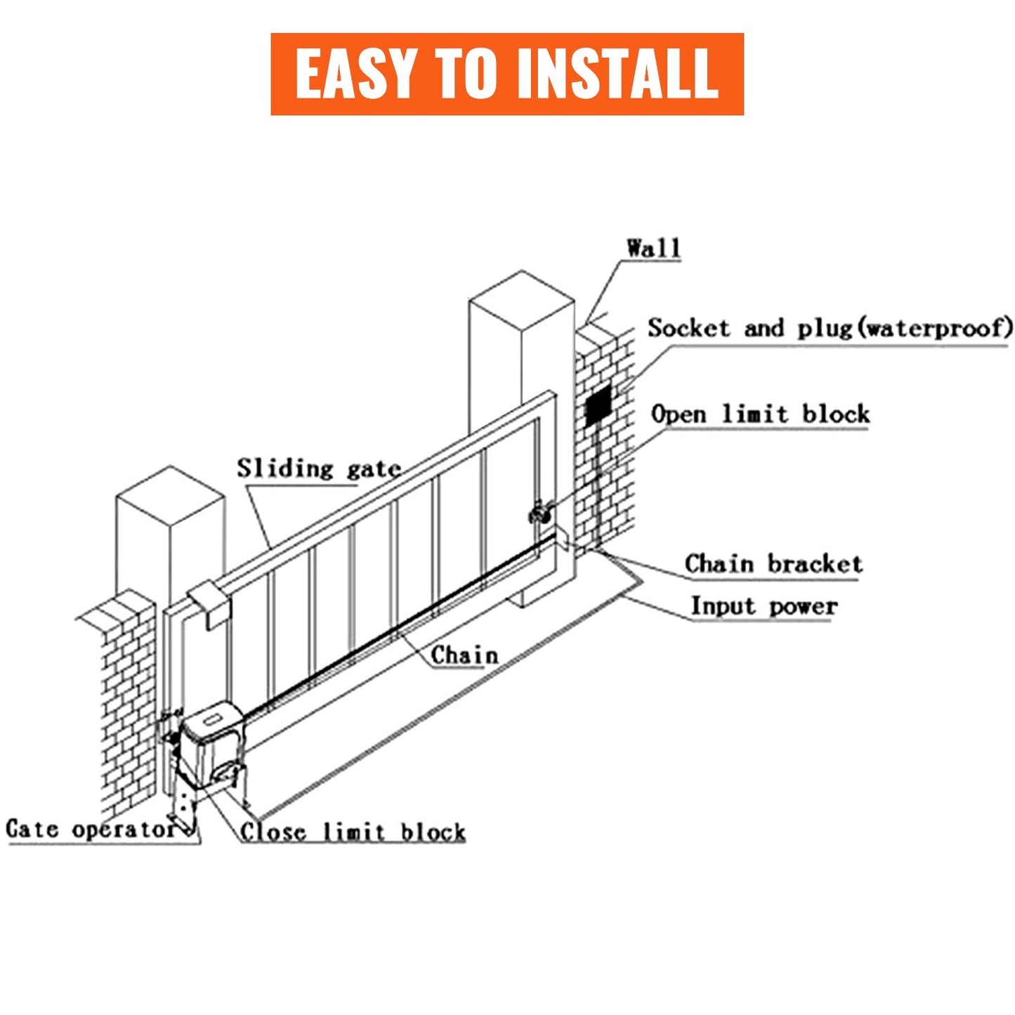 3300lbs Automatic Sliding Gate Opener Driveway Operator Infrared Sensor