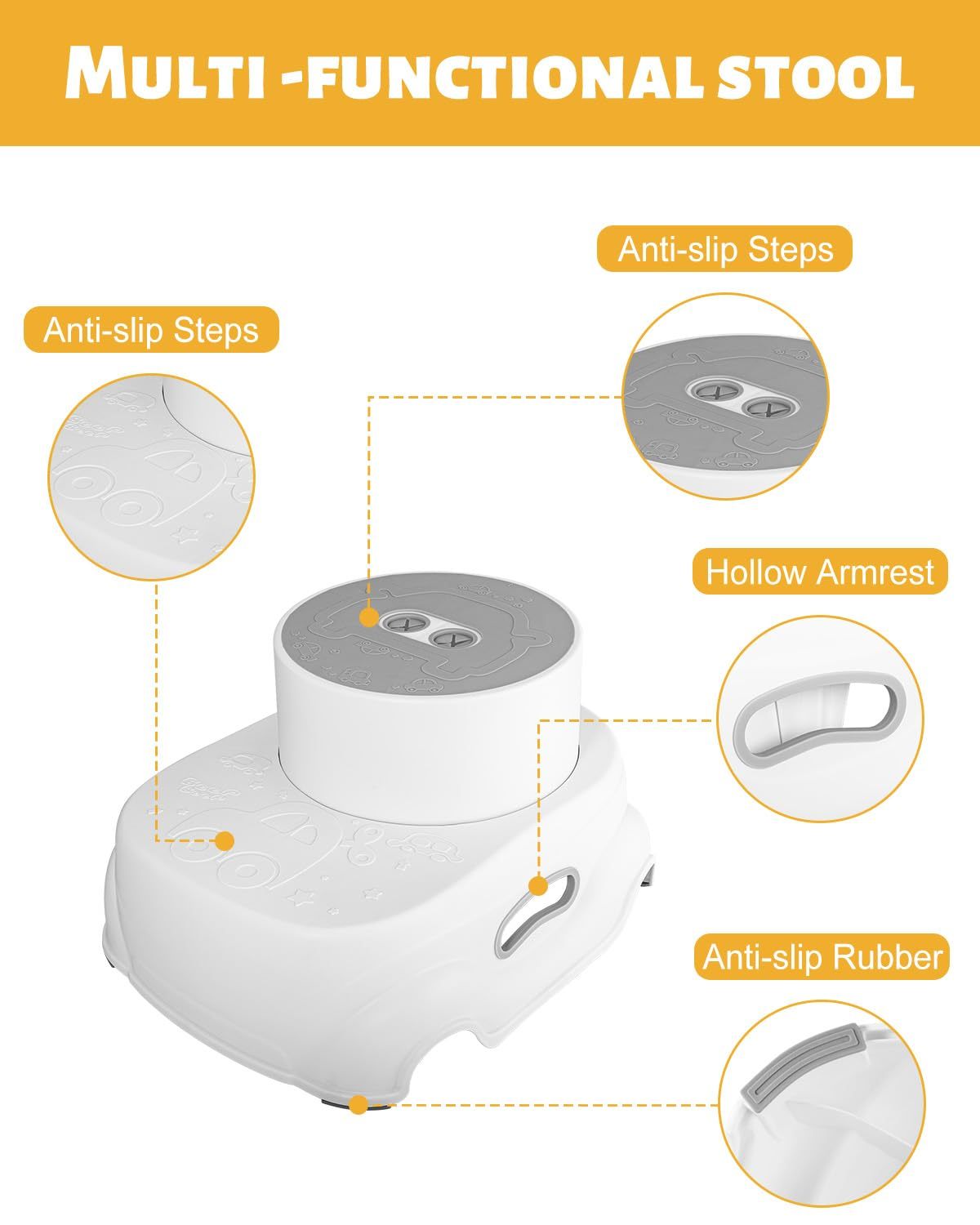 Padded 2-Step Step Stool, 2 Step Foot stool Step Stool Non-slip, Portable Children Potty Stool, Space-saving Design For Bathroom, Kitchen, Bedroom, Classroom, Easy To Clean, Sturdy And Comfortable