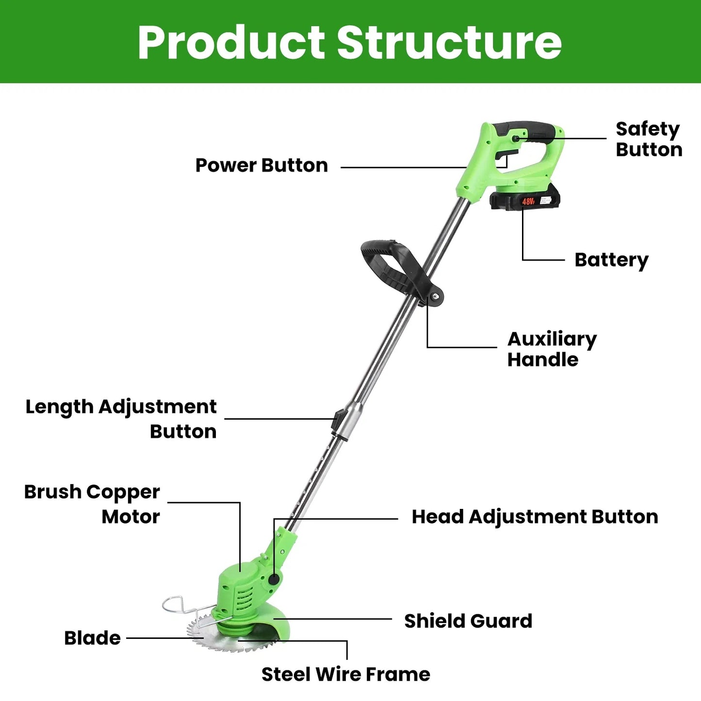 24V 300W Cordless Grass Trimmer Rechargeable Lawn Mower 18000M Min Weed Cutter With Saw Blade 2 Stainless Steel Blades 10 Plastic Blades 2 Rechargeable Batteries Goggles Gloves