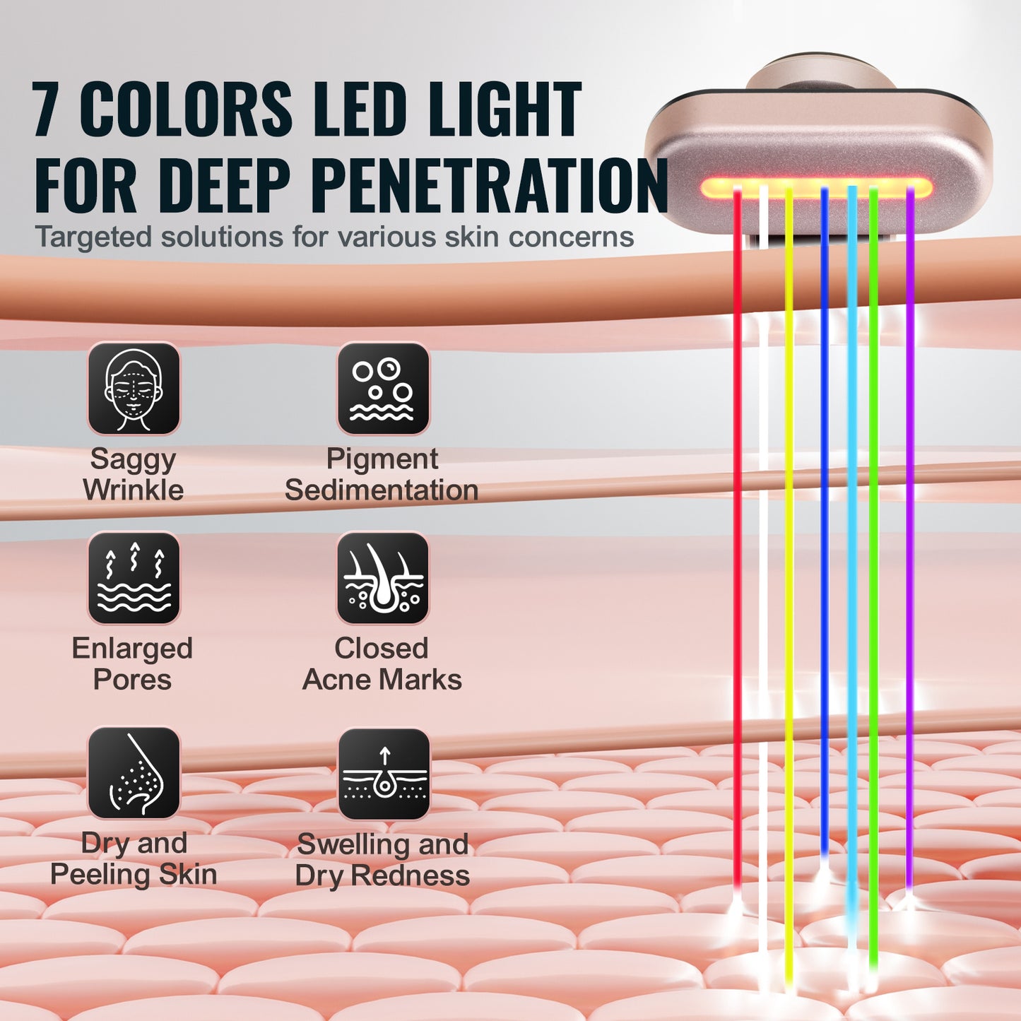 3 in 1 Red Light Therapy Wand For Face, 7Color LED Facial Wand Red Light Therapy Device With Heatig Therapy Microcurrent Vibrating Massage, Portable LED Beauty Wand For Face, Neck