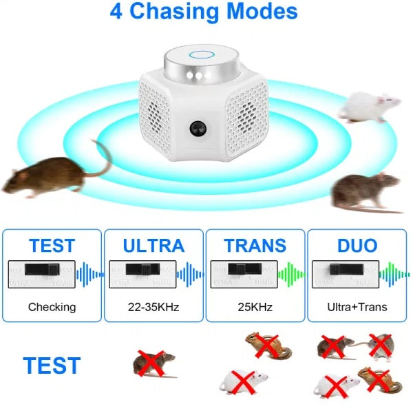 Rodent Chaser Electronic Plug In Mouse Control For Indoor Use Deterrent With Ultrasonic Sound