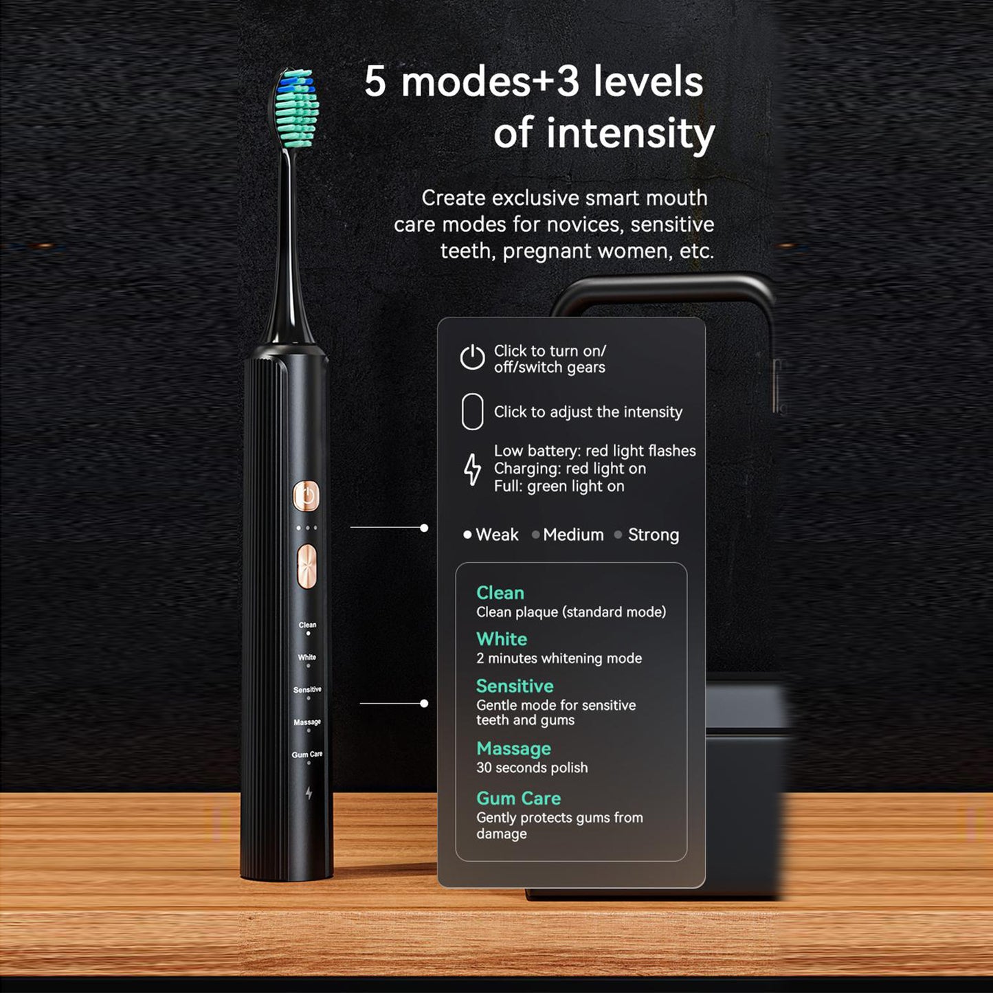 Aquasonic Black Series Ultra Whitening Toothbrush ADA Approved Electric Toothbrush 8 Brush Heads And Travel Case, 40,000 VPM Electric Motor And Wireless Charging, 4 Modes With Smart Timer