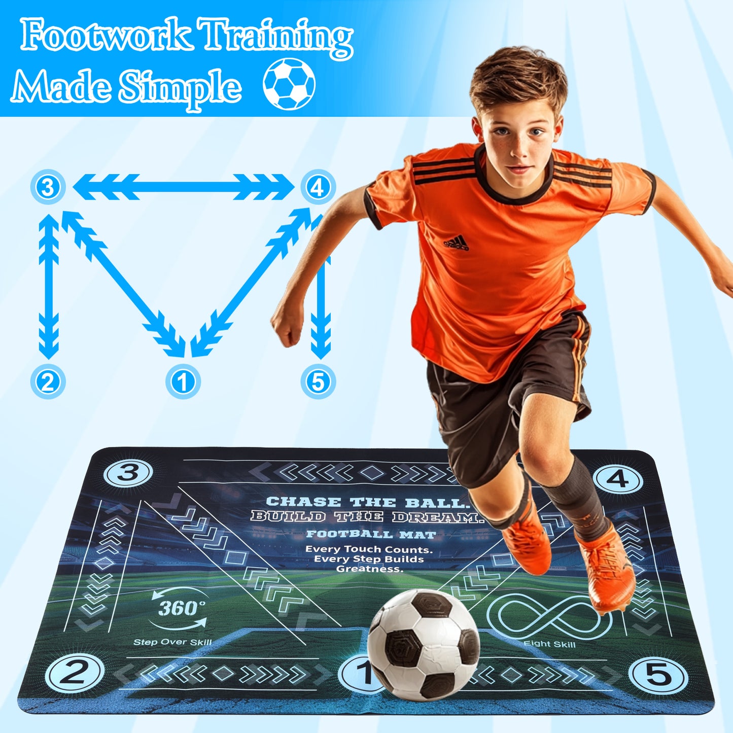 Football Training Mat For Kids & Teens - 24x36 Inch Soccer Agility Footwork Trainer With Step Over, 360 Turn & Dribbling Paths - Indoor Skills Equipment For Youth Players