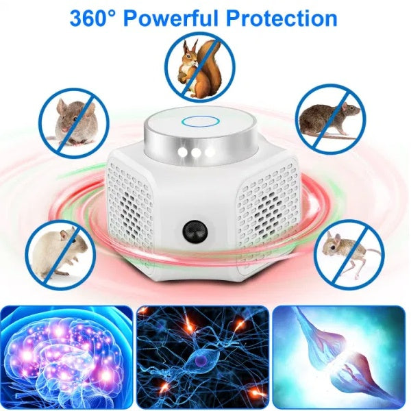 Rodent Chaser Electronic Plug In Mouse Control For Indoor Use Deterrent With Ultrasonic Sound