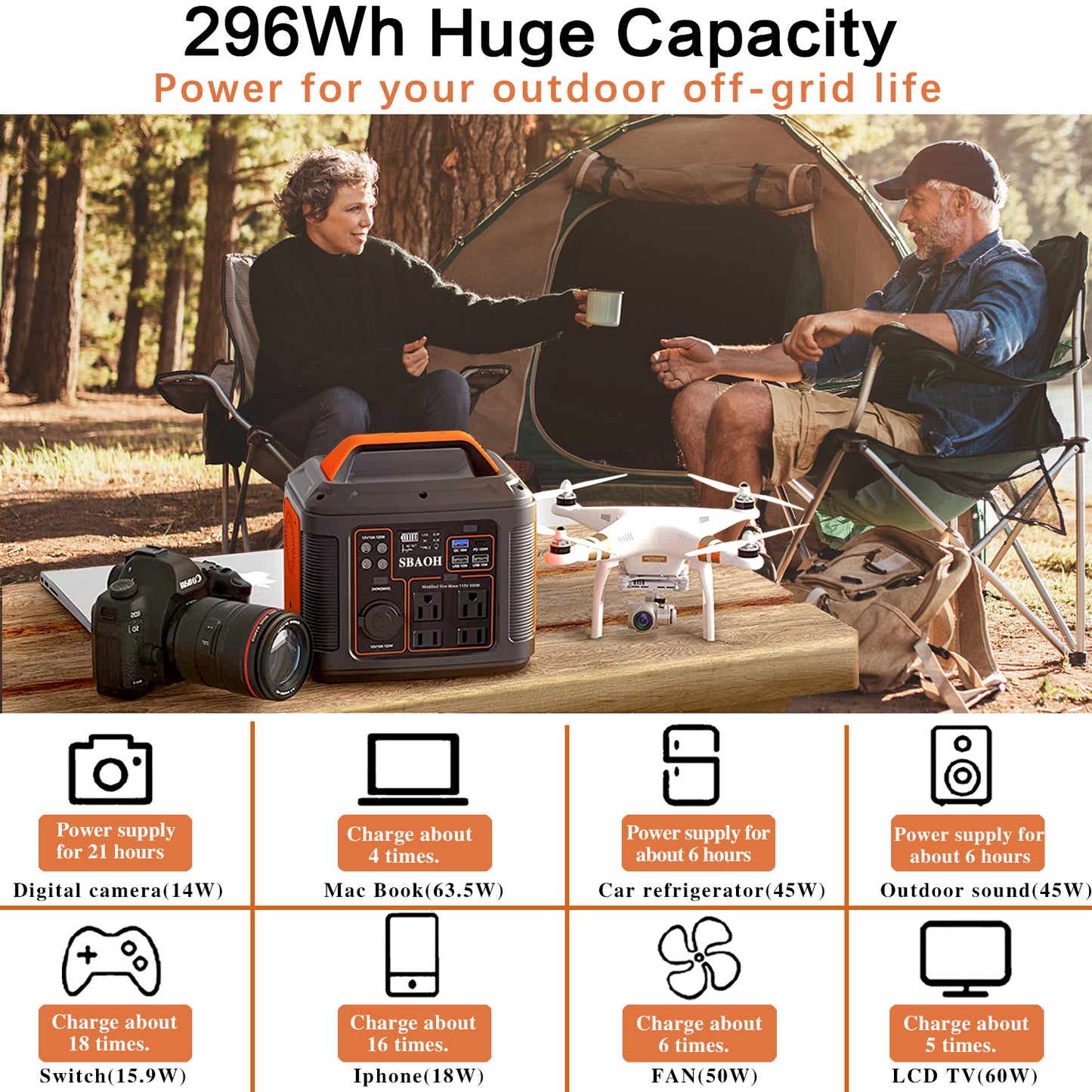 US Plug Portable Power Station P302,300W 296Wh Backup Lithium Battery, Solar Generator For Home And Outdoor Emergency Power Supply