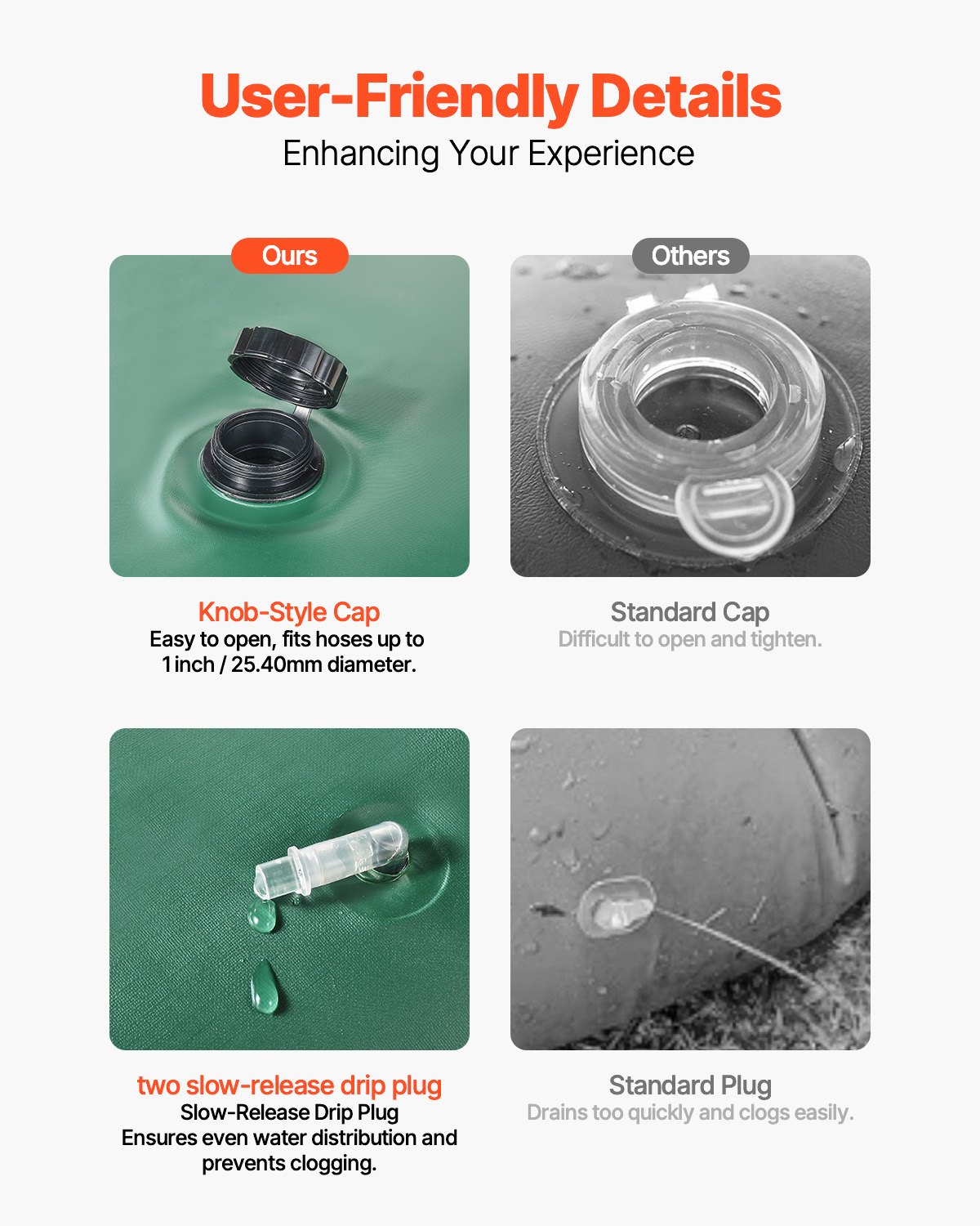 Tree Watering Bag Slow Release, 4 Pack 20 Gallons Tree Watering Bags/Ring, Reusable Refillable Tree Irrigation Ring Water Bags, Heavy Duty Watering System For Shrub Tree Root Drip Irrigation