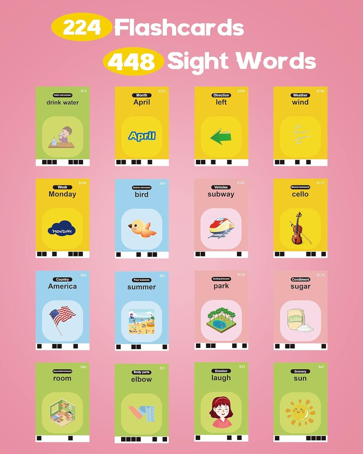 Talking Flash Cards,Kids Toddler Flash Cards With 448 Sight Words,Montessori Toys,Autism Sensory Toys,Speech Therapy Toys,Learning Educational Gifts For Age 1 2 3 4 5 Years Old Boys And Girls