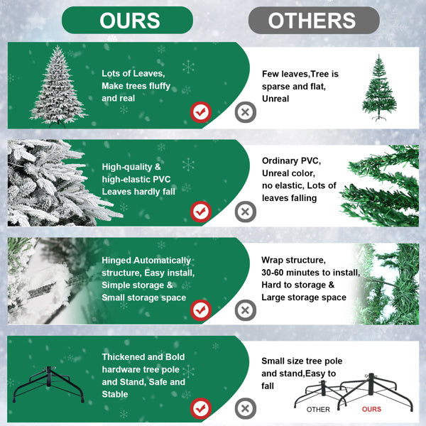 Artificial 7.5ft Flocked Christmas Tree With 3135 PE PVC Mixed Branch Tips, 650L Warm White Led, Steel Wire Wire, Hinged Premium & Foldable Base For Indoor Holiday Decorating