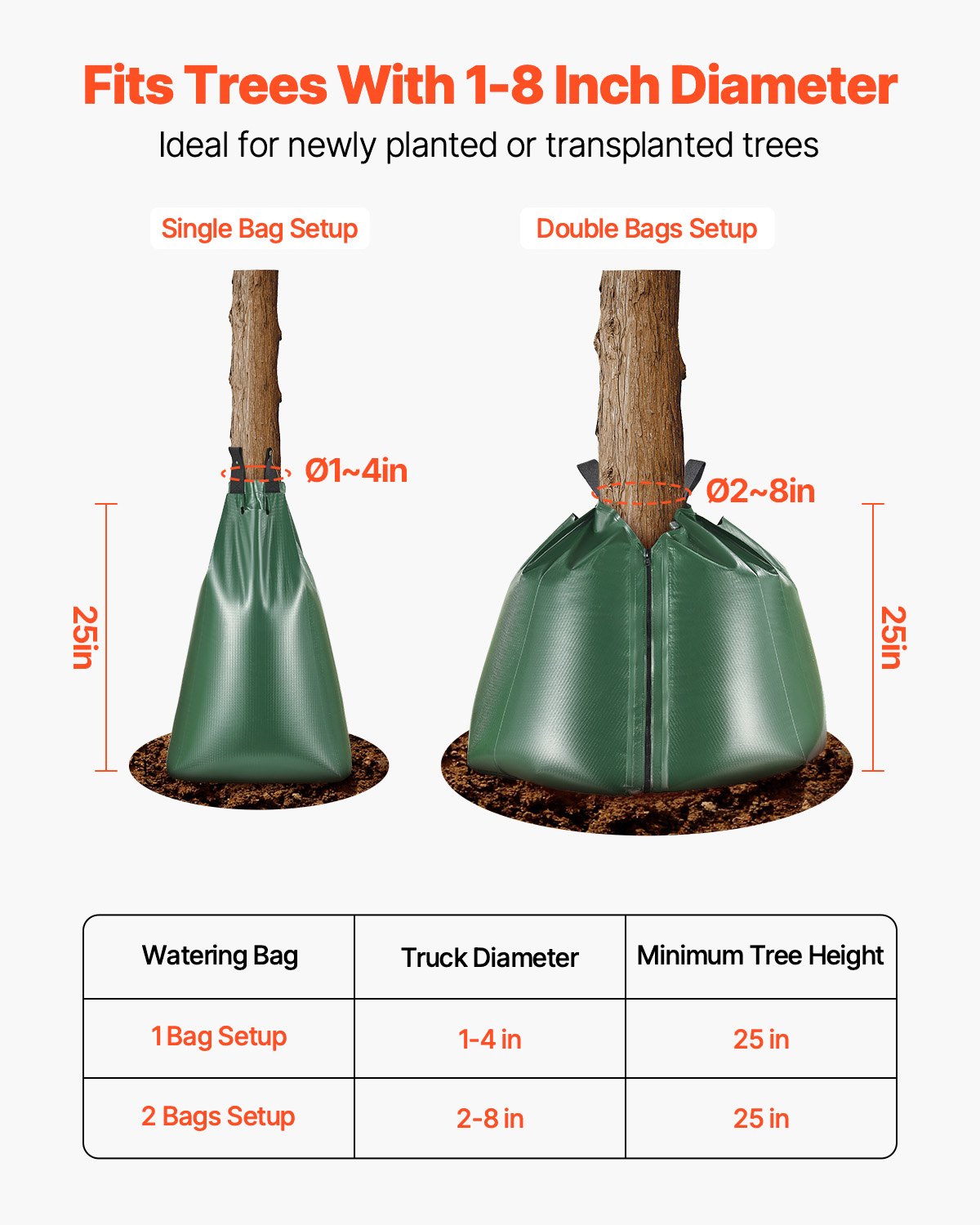 Tree Watering Bag Slow Release 3 Pack 20 Gallons, Water Bags For Trees, Refillable Tree Drip Irrigation Bags With Zipper, Durable Tree Watering System For Deep Root Targeting