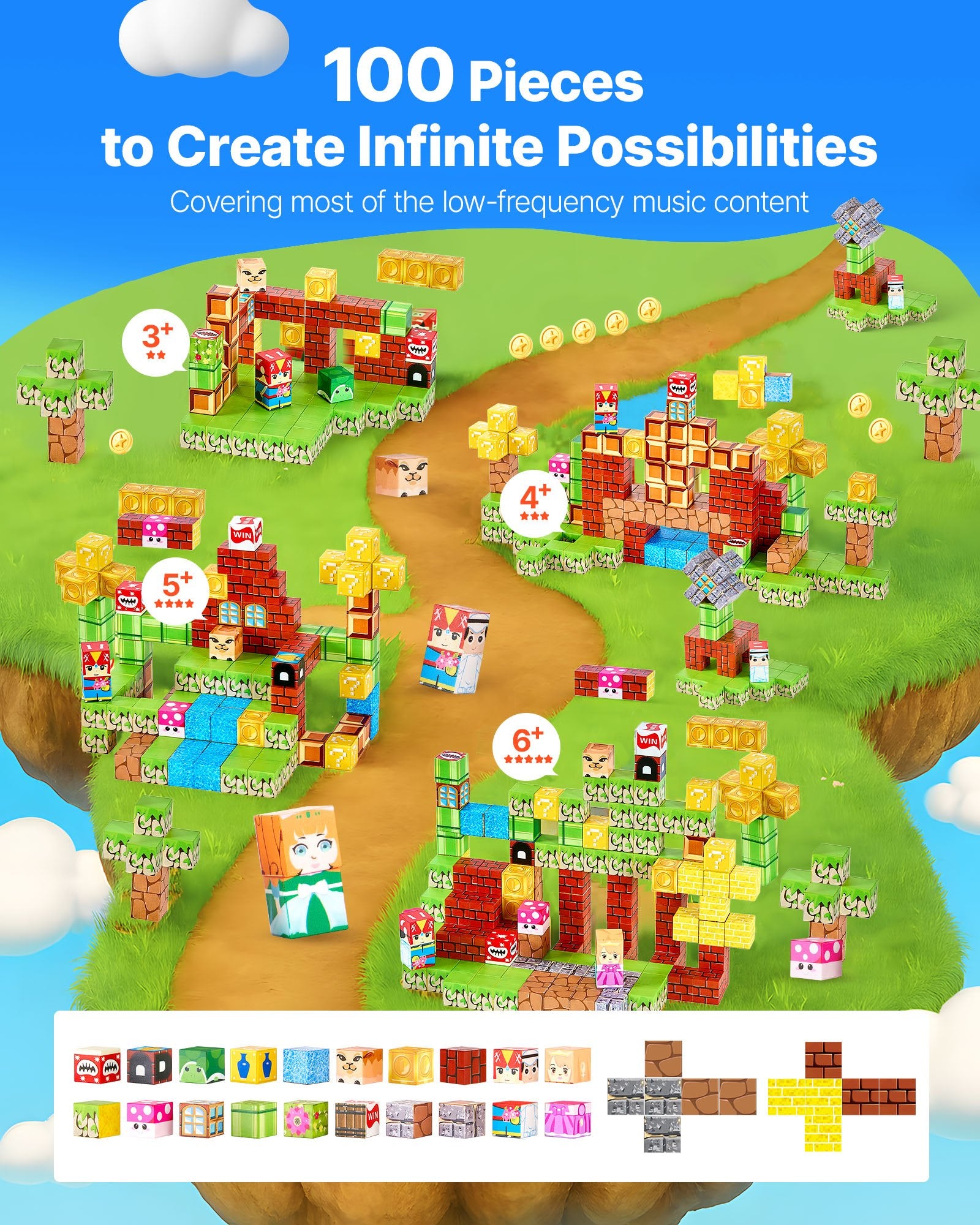 Toy building block set with colorful pieces on a grassy landscape background, featuring text about quantity and possibilities.