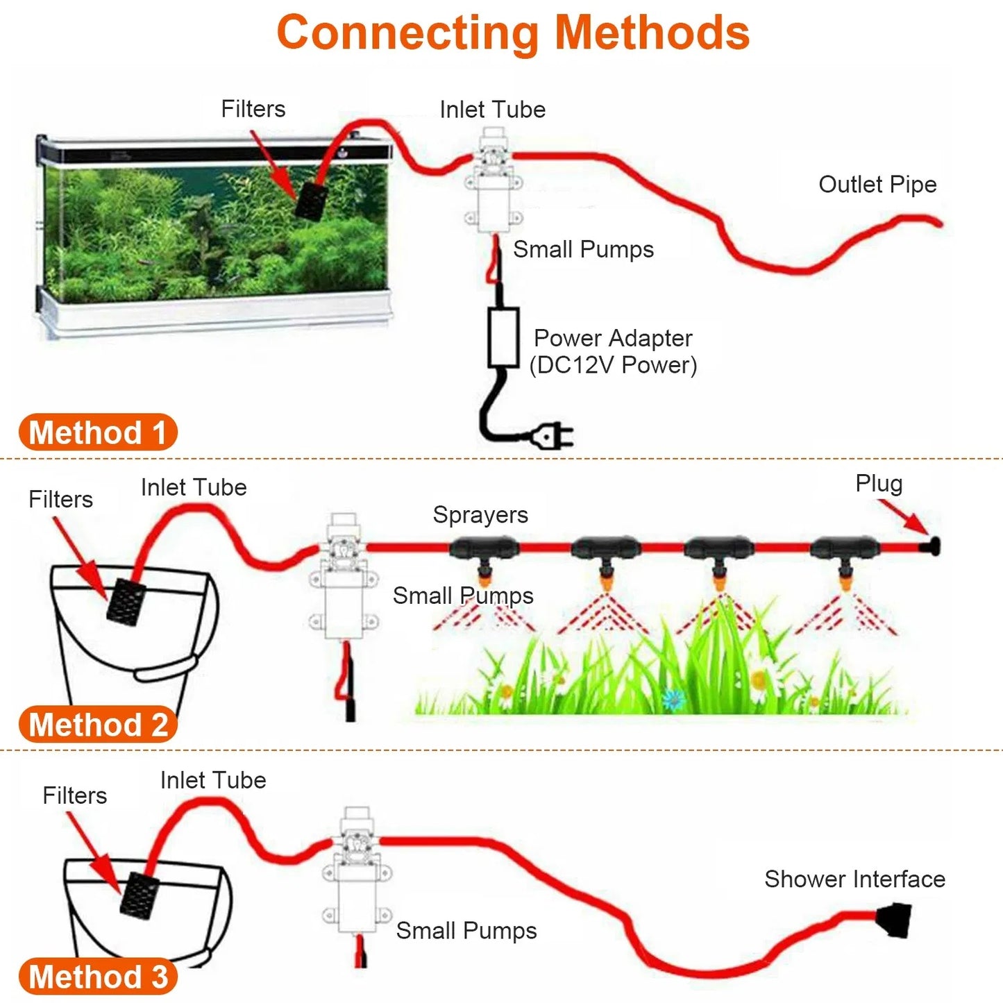 12V Water With 2 Hose Clamps 130PSI Self Priming Sprayer 70W Electric Diaphragm Water 6L Min For RV Camper Marine Boat