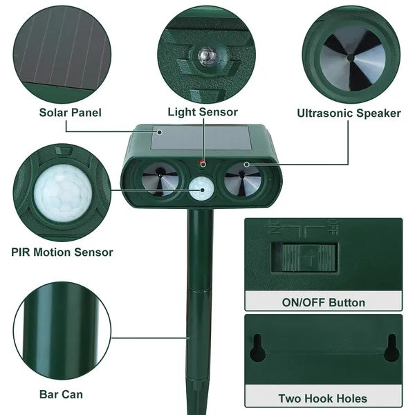Ultrasonic Rodent Repellent, Solar Motion Sensor, Rodent Repellent IPX4 Waterproof, Suitable For Outdoor Use In Farms, Gardens, Courtyards, Driving Away Deer, Washing Pandas, Dogs, Rabbits, Squirrels,