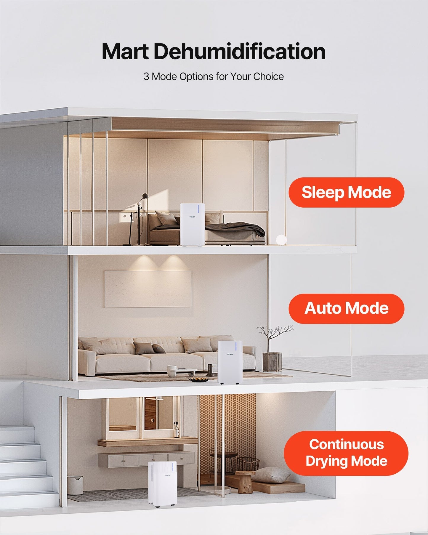 30 Pints Dehumidifier For Home And Basement Smart Humidity Low Noise For Room