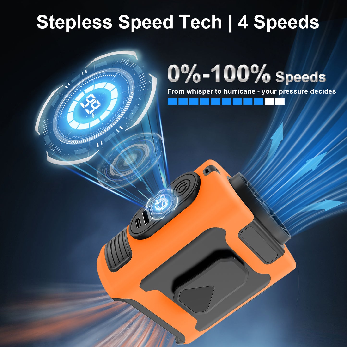 16, 000 Rpm 10000mAh Portable Waist Fan, Clip On Wearable Belt Personal Fan, Rechargeable Battery Powered, With 5 Speed Levels And A Flashlight, Suitable For Outdoor Camping And Traveling Orange