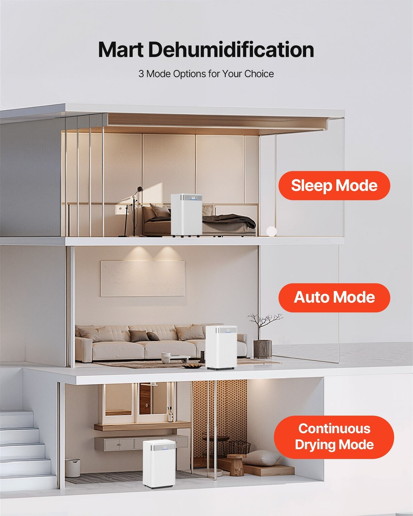 35 Pints Dehumidifier For Home And Basement Smart Humidity Low Noise For Room
