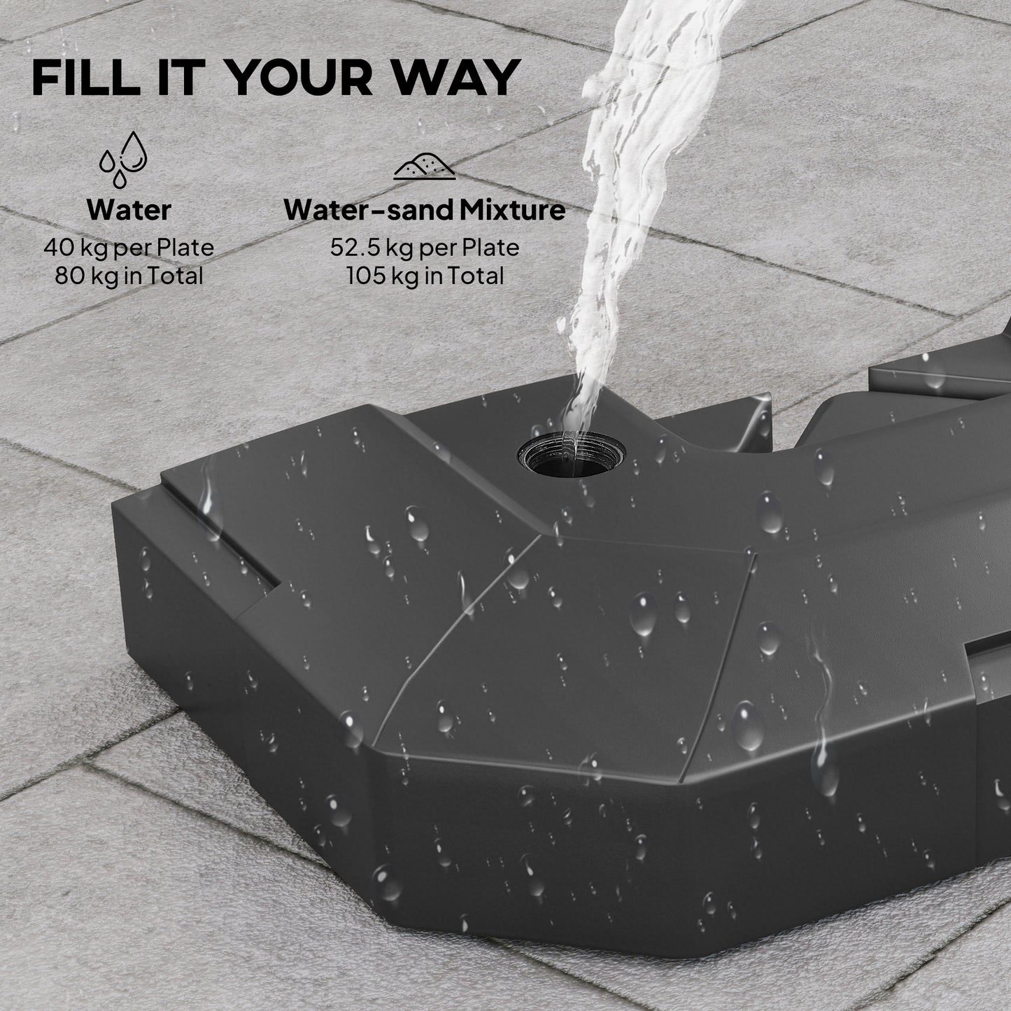 Black concrete block with water being poured onto it, showing weight capacity information.