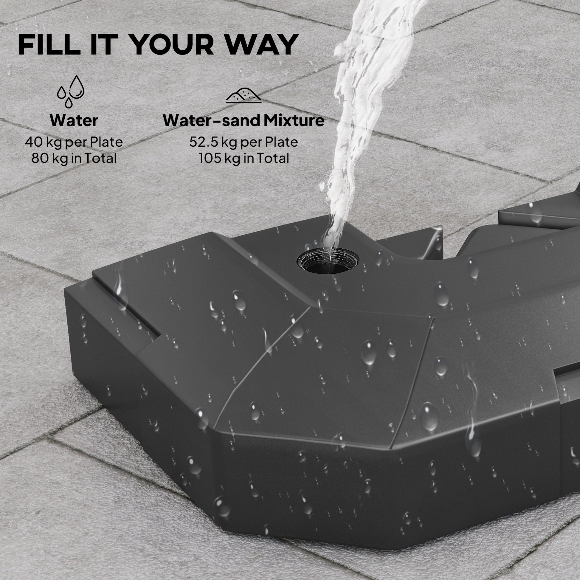 Black concrete block with water being poured onto it, showing weight capacity information.