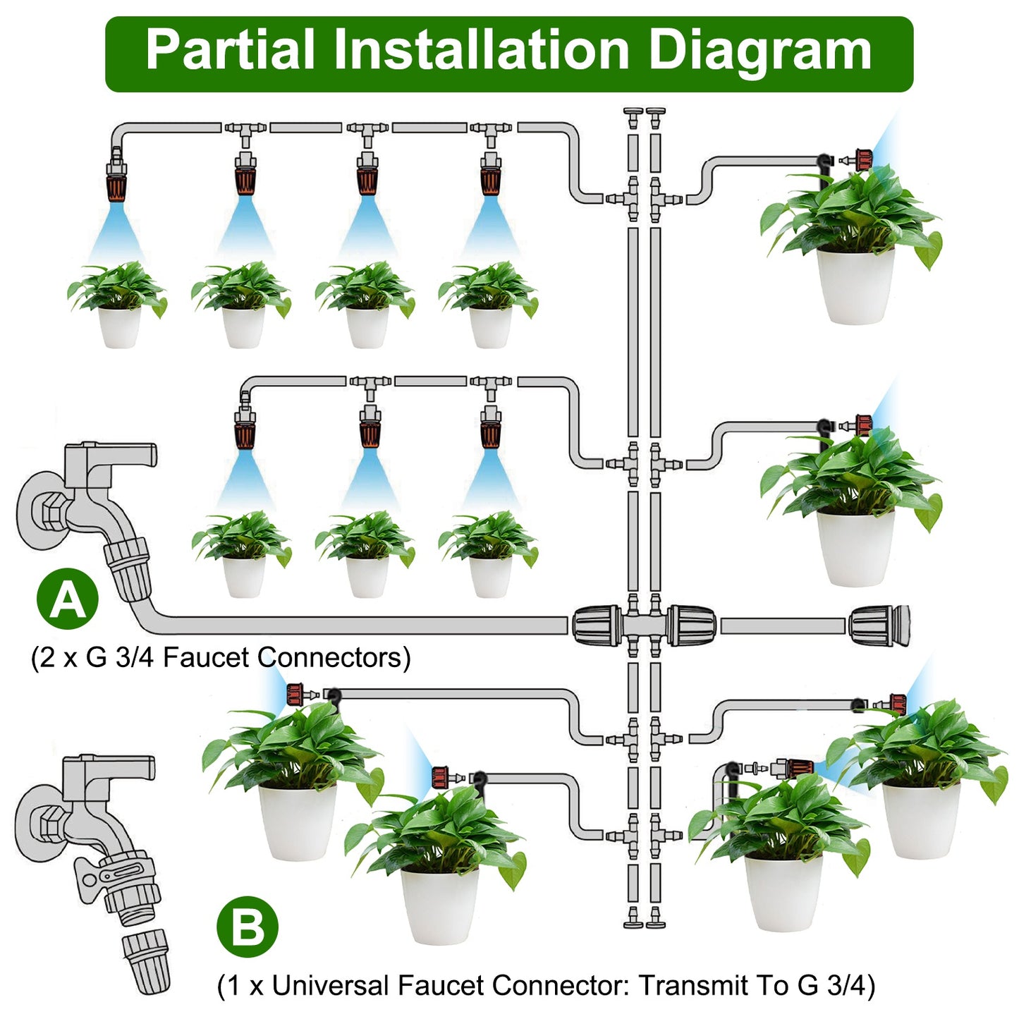 1Set Drip Irrigation Kit Automatic Garden Irrigation System Misting Plant Watering Drip Kit For Garden Greenhouse Flower Bed Patio Lawn
