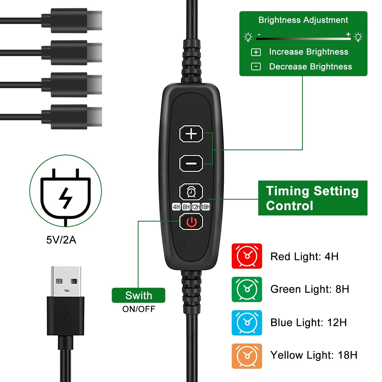 2Pcs 40 Cells Seed Starter Tray Plant Grow Light With 4 Adjustable Brightness Automatic Timing Setting Humidity Dome Plant Germination Garden