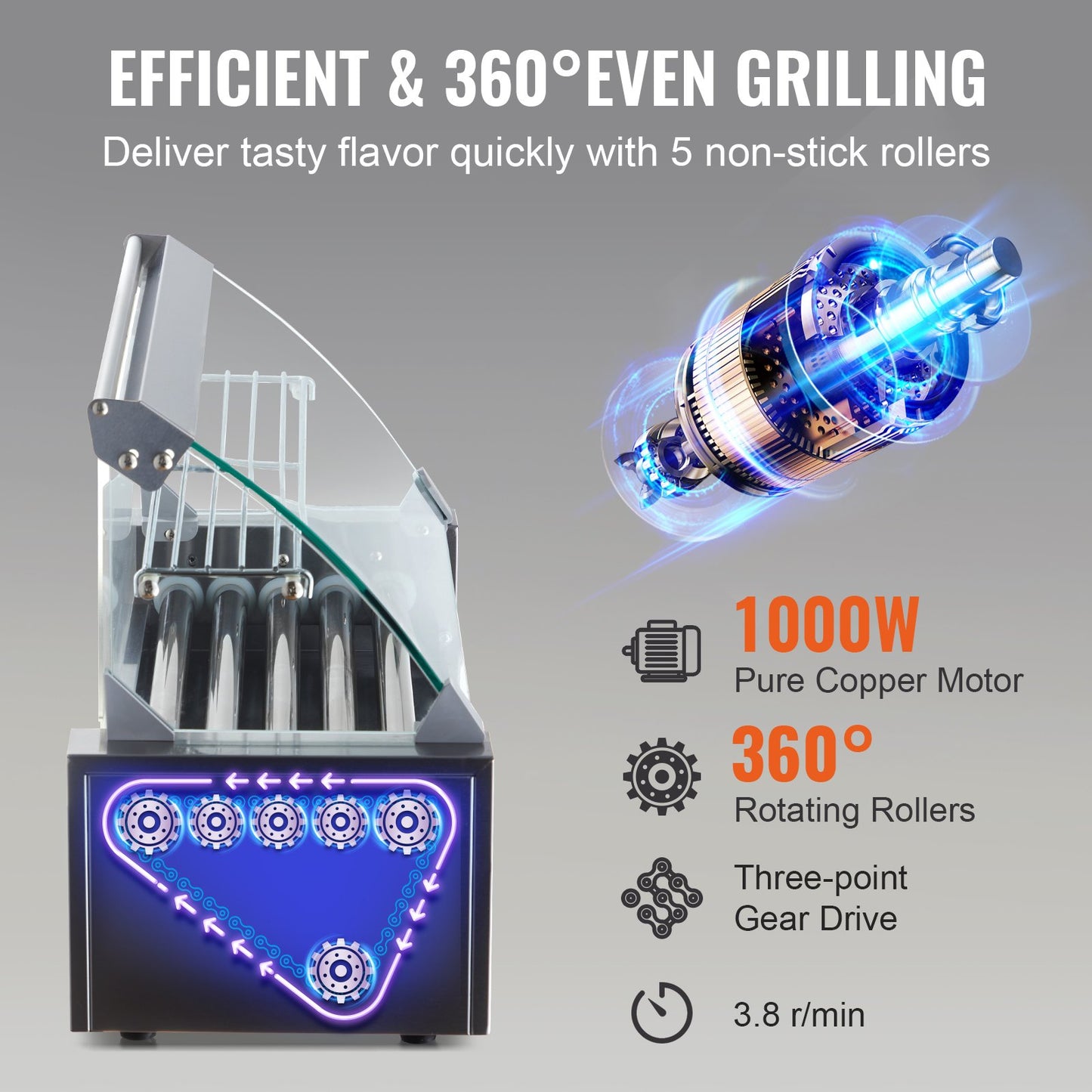 Hot Dog Roller 5 Rollers 12 Hot Dogs Capacity, 750W Stainless Sausage Grill Cooker Machine With Dual Temp Control Glass Hood Acrylic Cover Bun Warmer Shelf Removable Oil Drip Tray ETL Certified