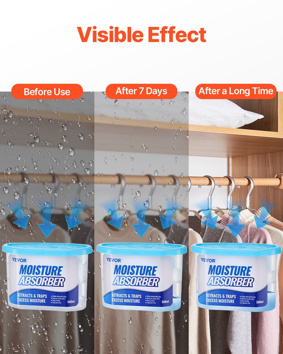 VEVOR Moisture Absorber Boxes, 10.8 Oz Humidity Absorber Boxes 6 Packs , Fragrance Free Dehumidifier Attracts Extra Moisture From Your Bathroom, Closet, And Kitchen