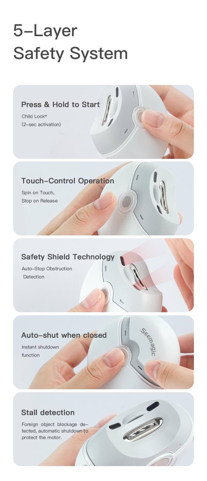 Electric Nail Clippers-LED Soft Light & Multi-function
