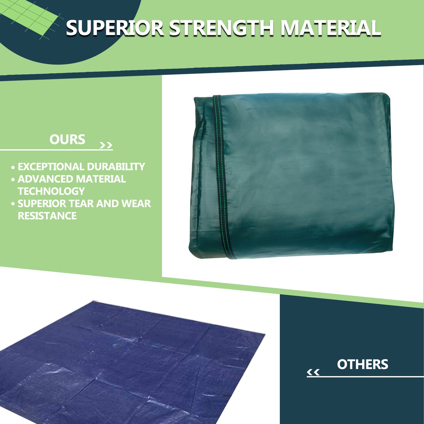 Inground Pool Safety Cover, Rectangle Winter Pool Cover,for Swimming Pools,UV Protection Tarp Waterproof,Green