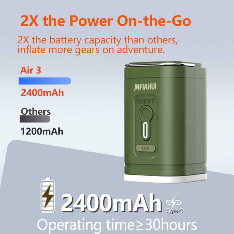 MFIAHUI 2026 Portable Air Pump With Retractable Keychain & 3-Adjustable Lights For Quick Inflate And Air Extraction Camping Travel Home Storage Inflatable Sleeping Bag Airbed Outdoor Equipment