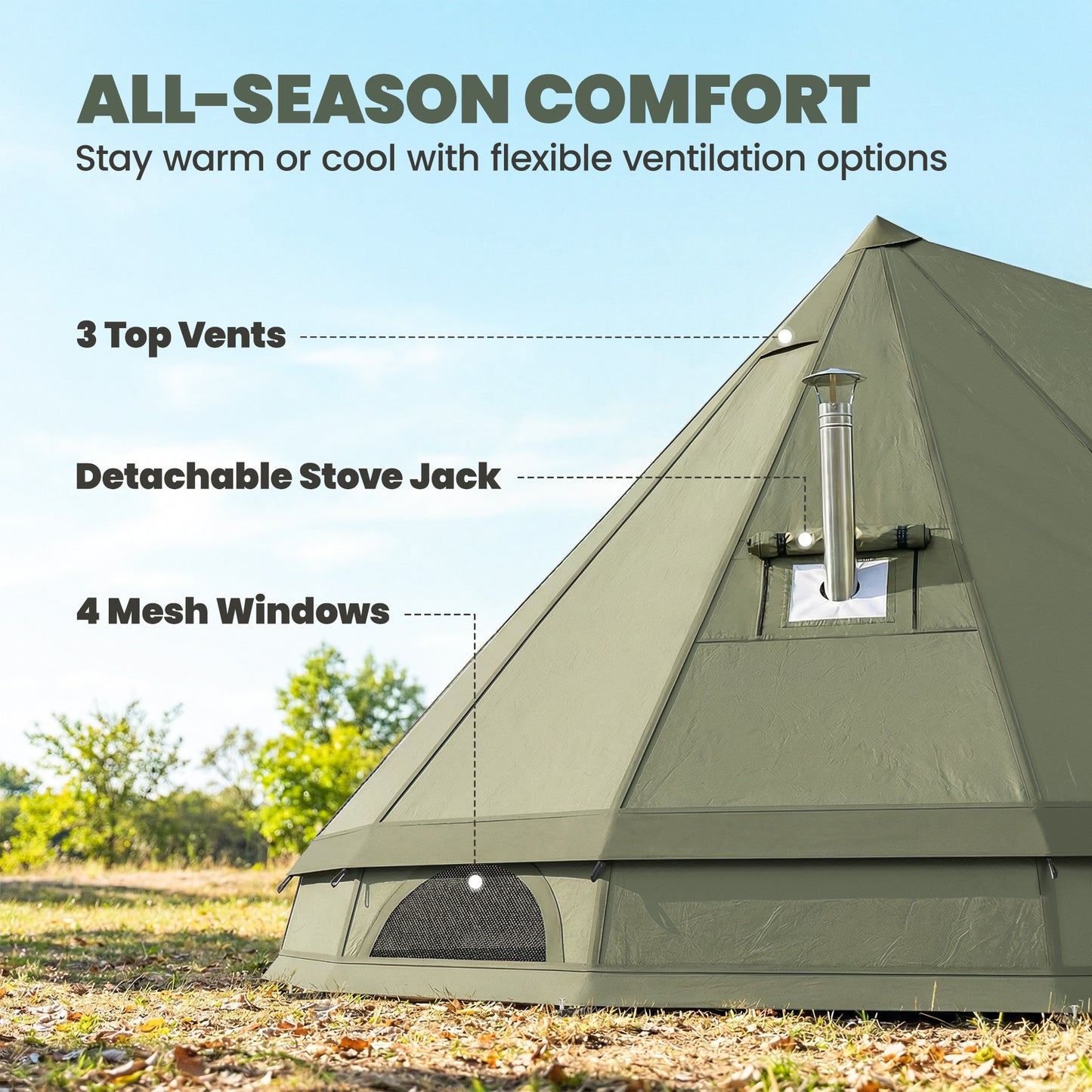 Green camping tent with features highlighted on a clear sky background