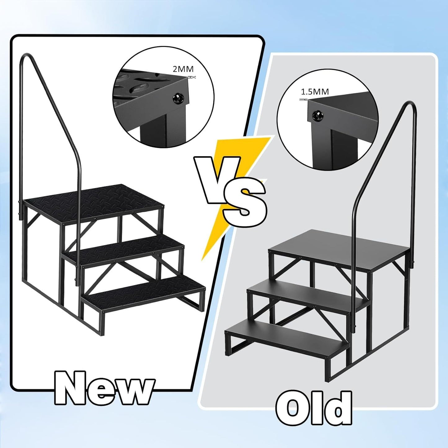 Easy to Install Swimming RV - Pool Stairs