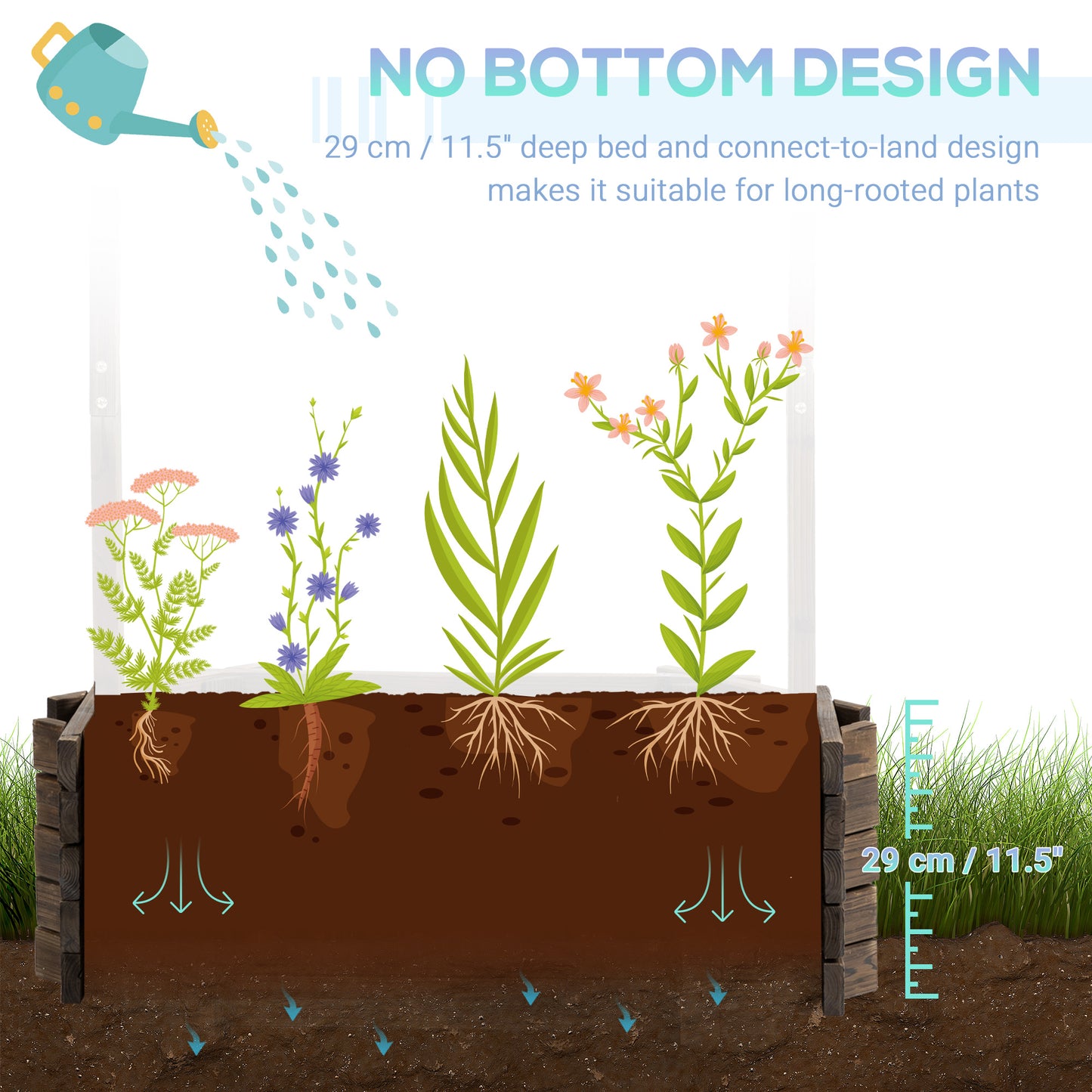 Gardening bed with plants and watering can, labeled 'No Bottom Design' with measurements.