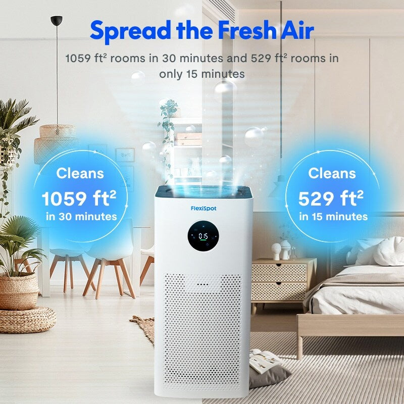 FlowPlus Air Purifier Y2pro