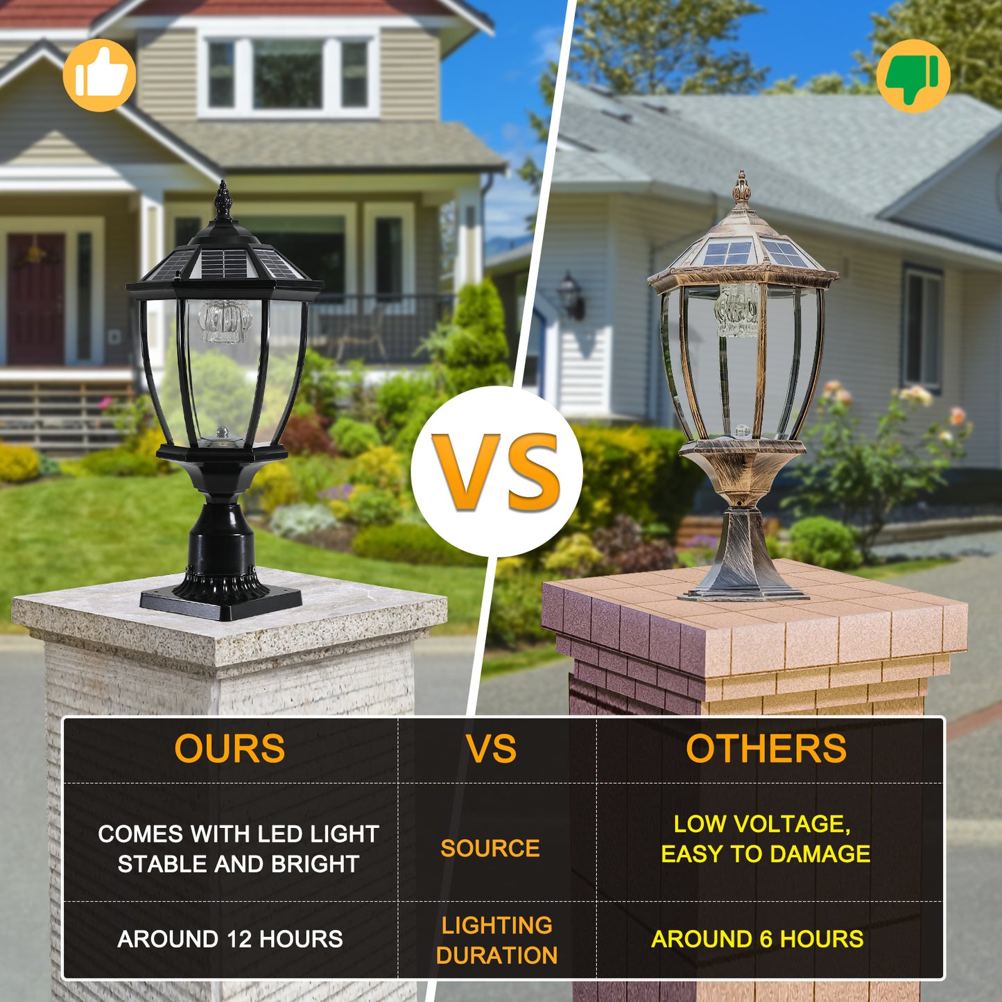 2-Pack Black Solar Powered LED Outdoor Lantern, Vintage Garden Light With Elegant Glass Design For Pathways, Yards, And Patios