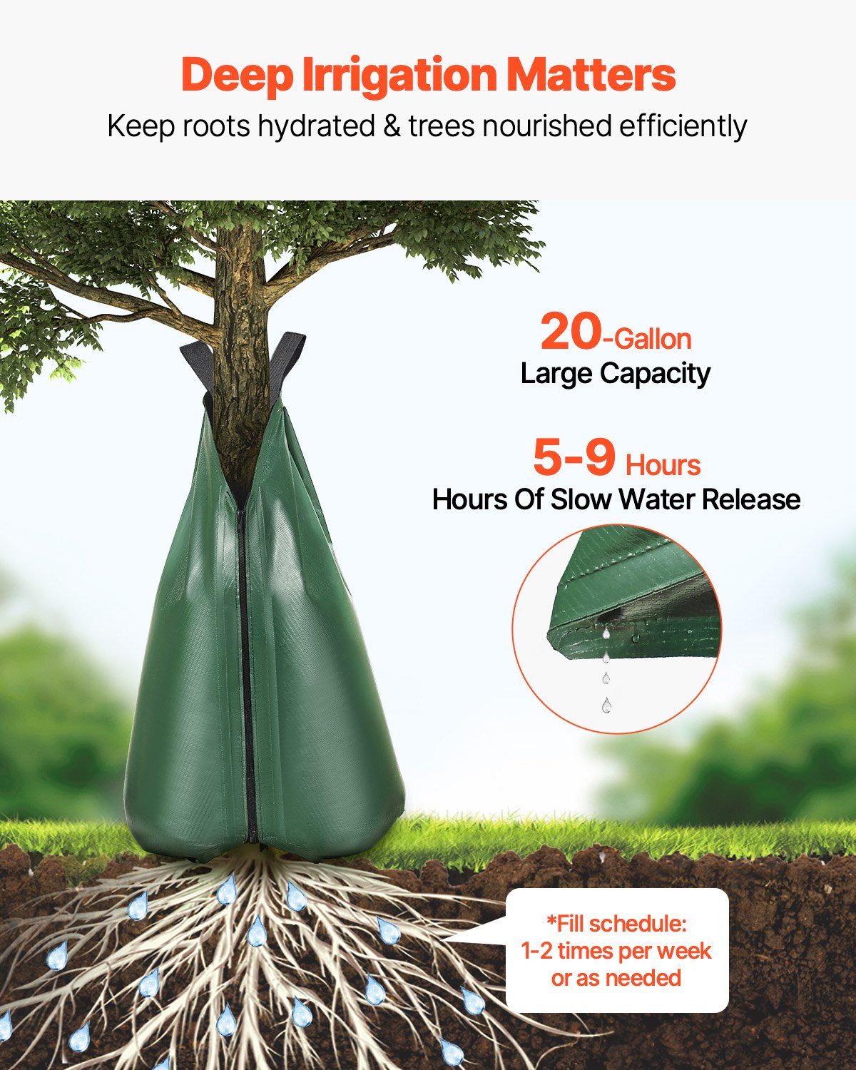 Tree Watering Bag Slow Release 3 Pack 20 Gallons, Water Bags For Trees, Refillable Tree Drip Irrigation Bags With Zipper, Durable Tree Watering System For Deep Root Targeting